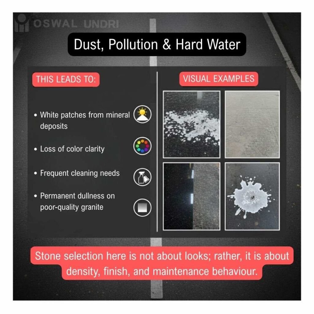 Granite in Pune's Dust, Pollution, Hard Water