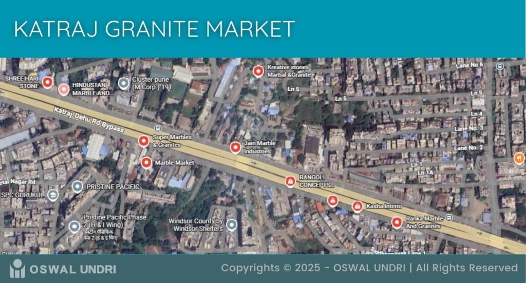 Katraj Granite Market