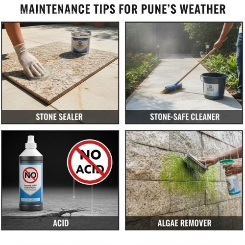 Maintenance Tips for Puneโs Weather