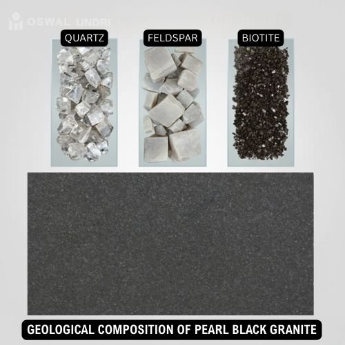 Pearl Black Granite Geological Composition (2)
