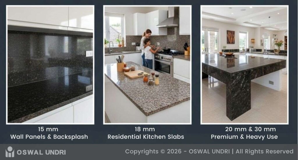 Standard Thickness of Kitchen Countertops