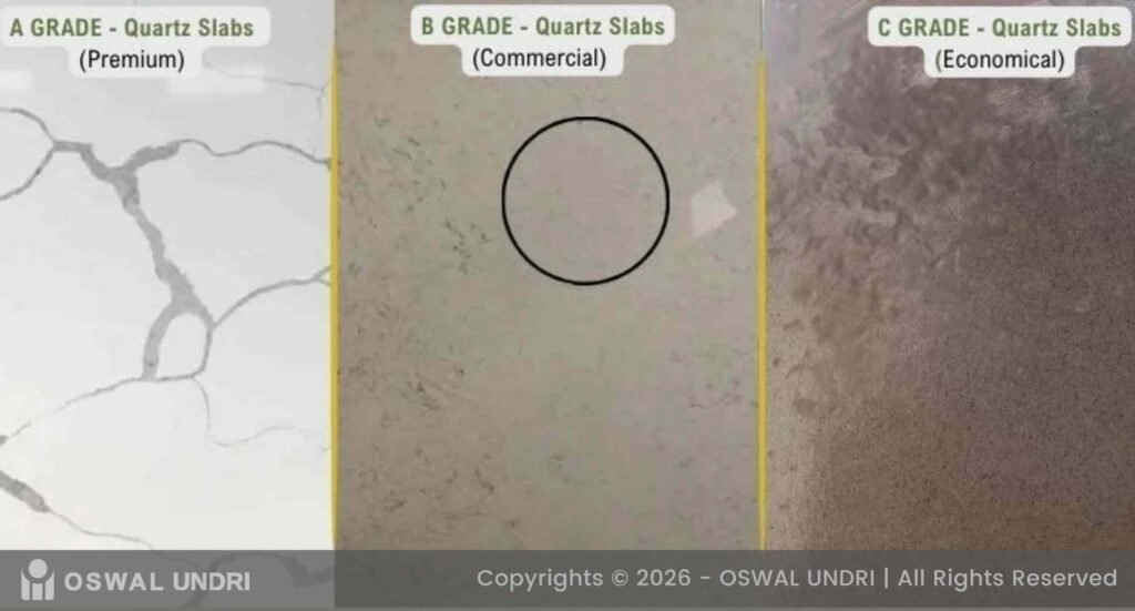 Quartz Slab Grades